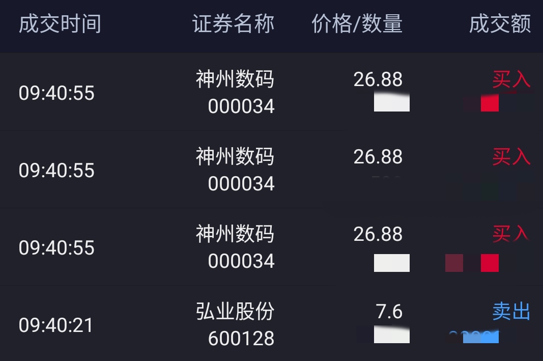 股吧！弘业股份股票