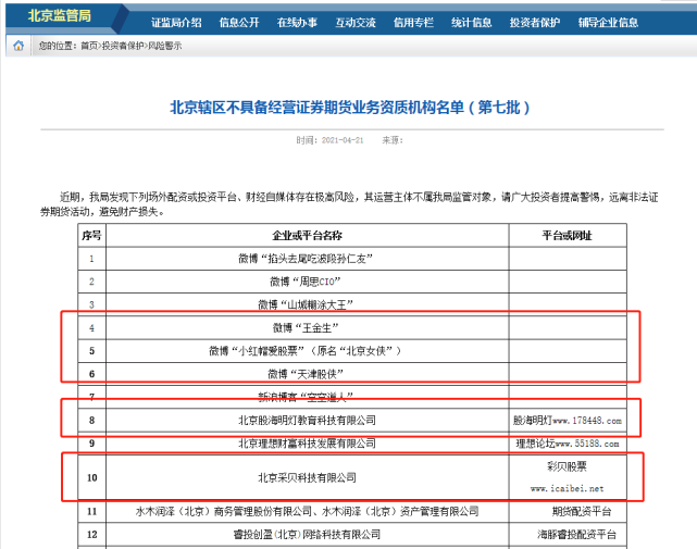 评论区！天津股票配资“不虞之誉”