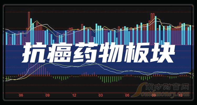 股票002019“口碑载道”