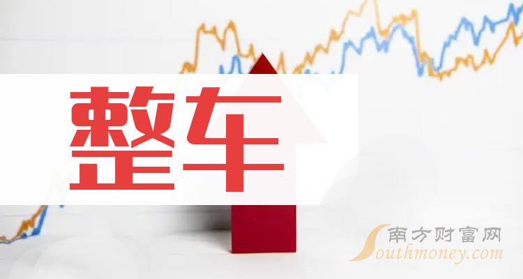 新消息！600166股票“交口称誉”