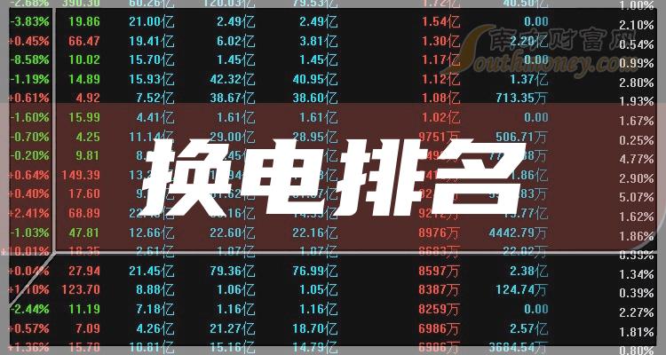 新消息！600166股票“交口称誉”