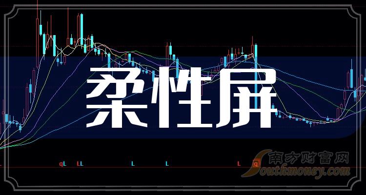 评论区！股票600552“善颂善祷”