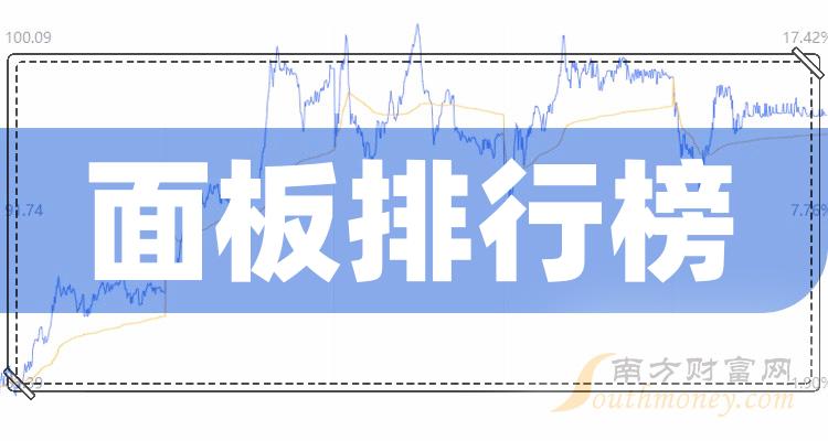 评论区！股票600552“善颂善祷”