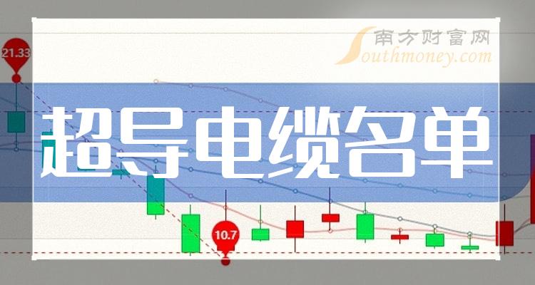 新消息！永鼎股份股票“誉不绝口”