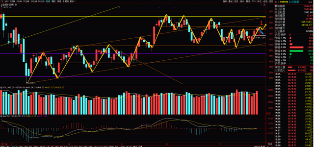 千股千评！宁波gqy股票“不虞之誉”