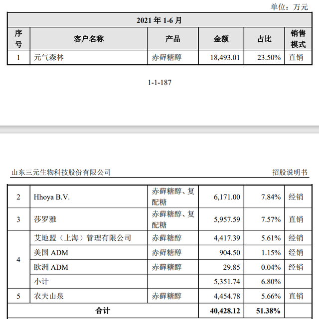 千股千评！三元达股票“赞不绝口”