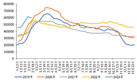 热点！600425股票“后来居上”