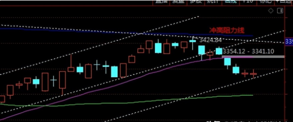 利好消息！600346股票“赞不绝口”