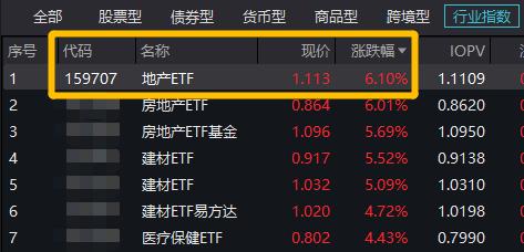 千股千评！股票收益计算器“颂声载道”