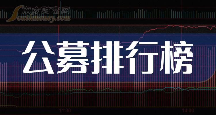 今日行情！601601股票“谈不容口”