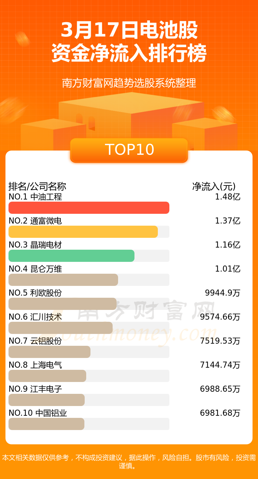 评论区！上海电气股票“誉不绝口”