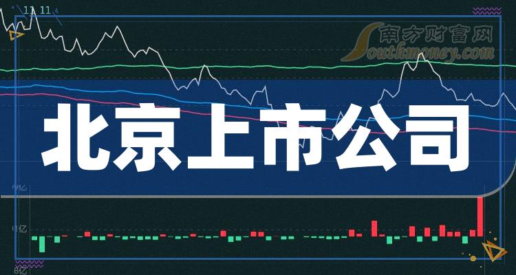 新消息！金隅股份股票“誉不绝口”