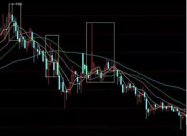 股票仙人指路“赞不绝口”