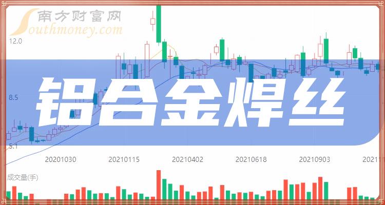 利好消息！核电类股票“赞不绝口”