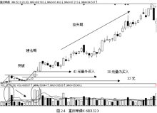 新消息！股票600279“赞不绝口”