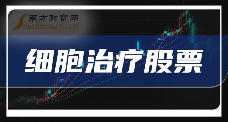 利好消息！股票600521“有目共赏”