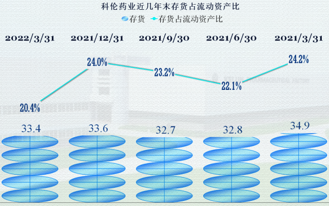 股吧！科伦药业股票“颂声载道”