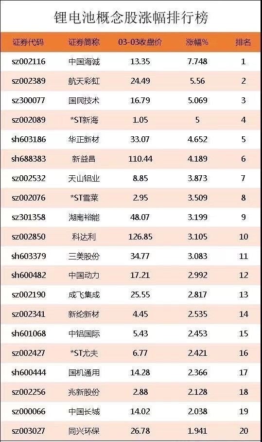 利好消息！亚星锚链股票“善颂善祷”