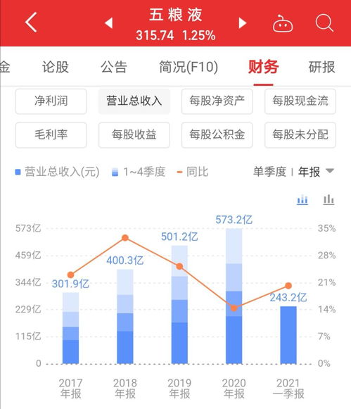 利好消息！贵州茅台股票代码“交口称誉”