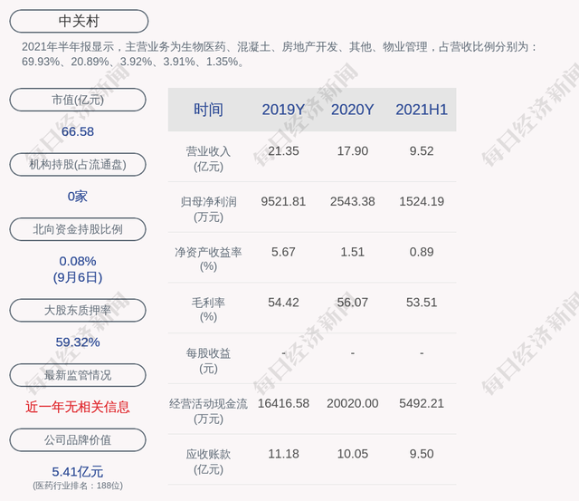 今日行情！000931股票“善颂善祷”