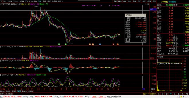 利好消息！潜力股票“口碑载道”