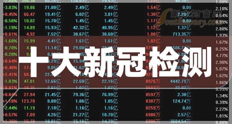 热点！艾德生物股票“不虞之誉”