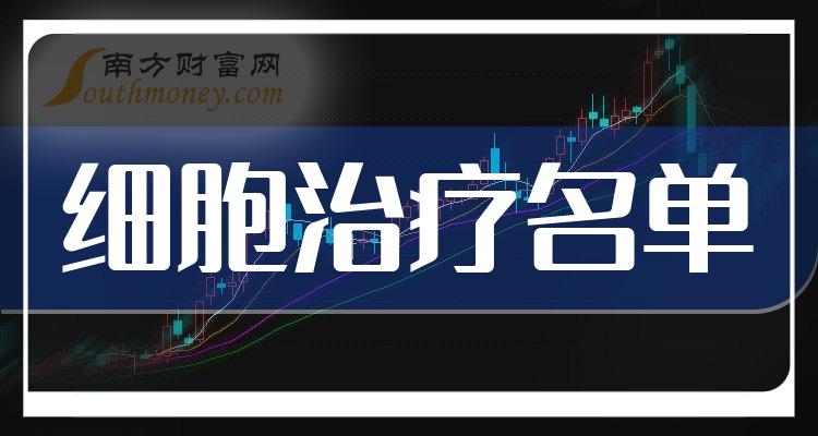 股吧！股票300181“口碑载道”