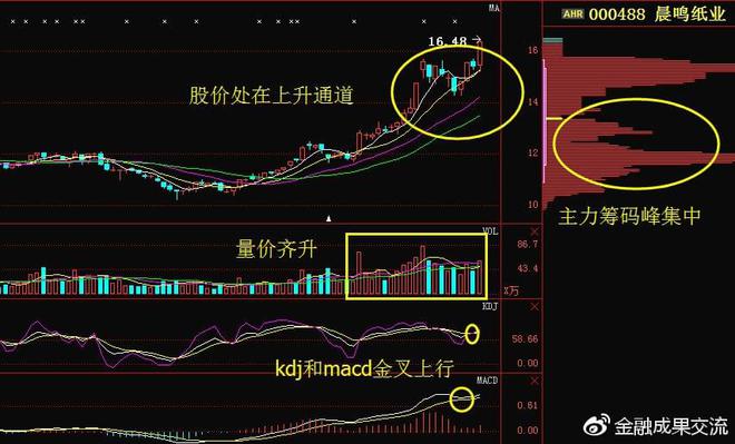 热点！002484股票“赞不绝口”