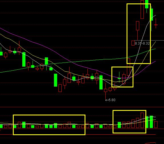 热点！浔兴股份股票“谈不容口”