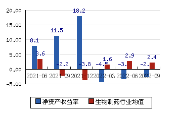 热点！天士力股票“善颂善祷”