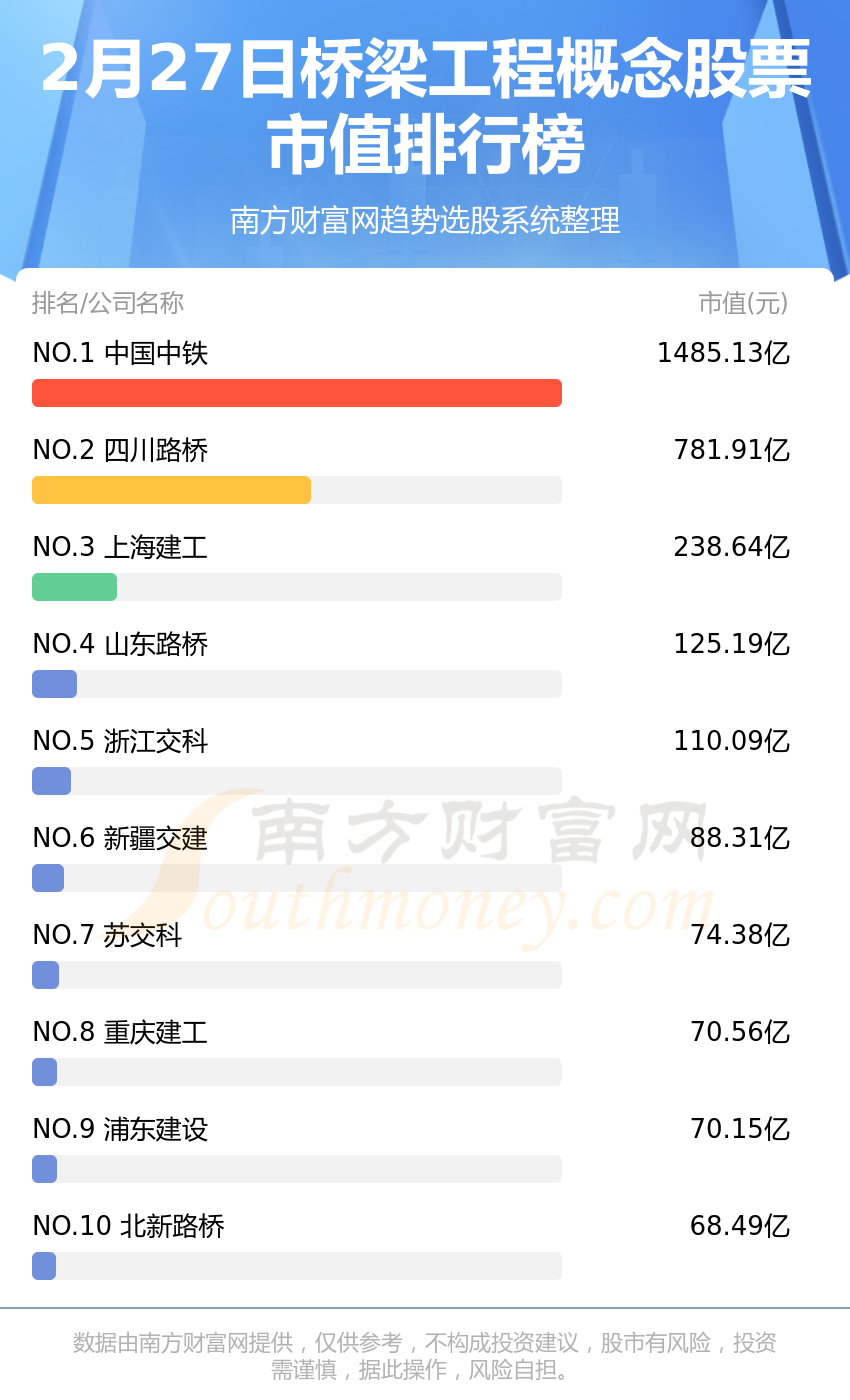 新消息！600170股票“有目共赏”