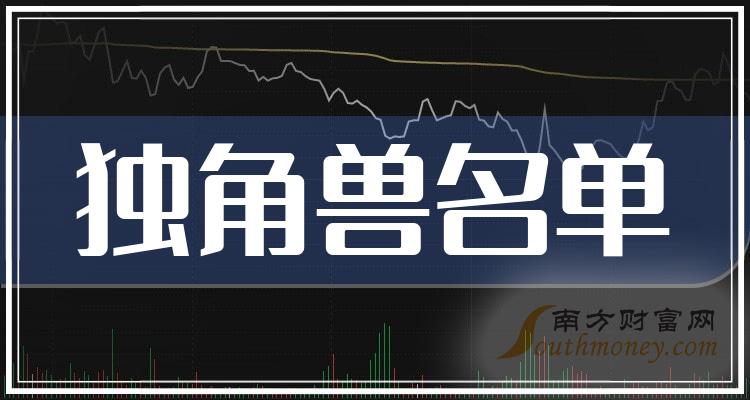 千股千评！浙江富润股票“交口称誉”