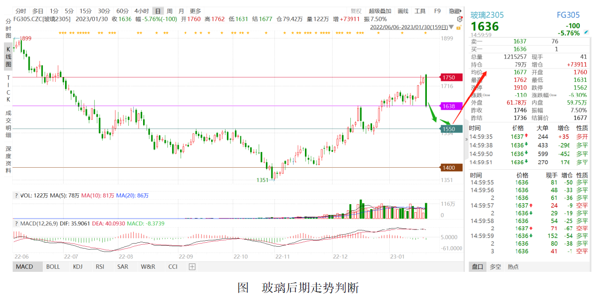 热点！600660股票“交口称誉”