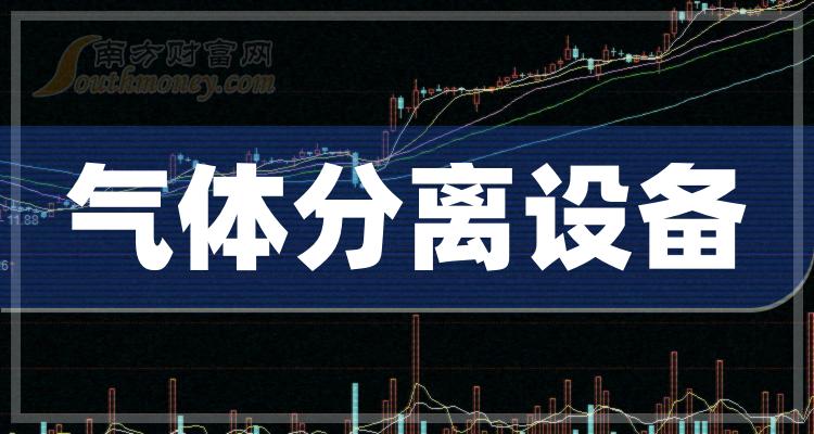 热点！中国重工股票分析“谈不容口”