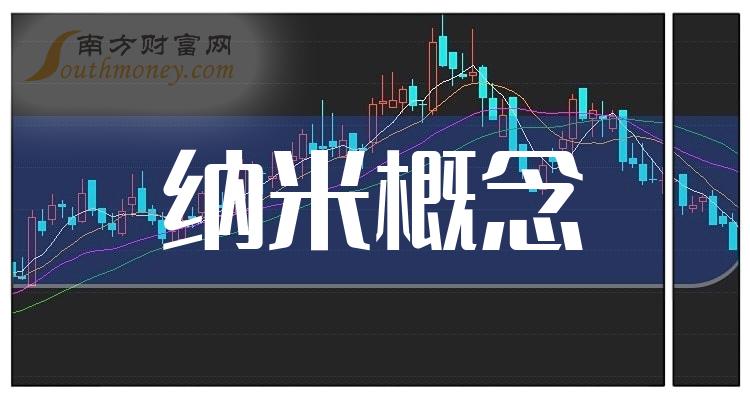 新消息！股票000938“口碑载道”