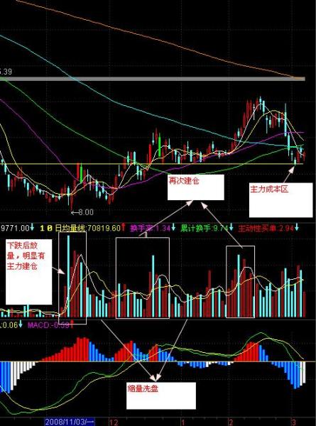 千股千评！大连友谊股票“马迟枚疾”