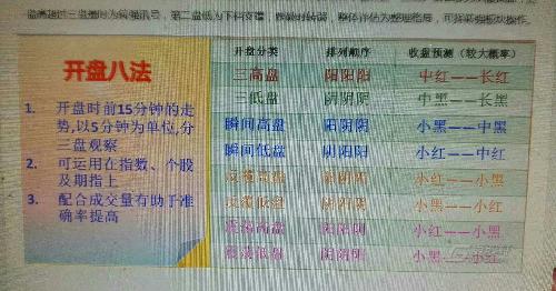 新消息！股票600879“赞不绝口”