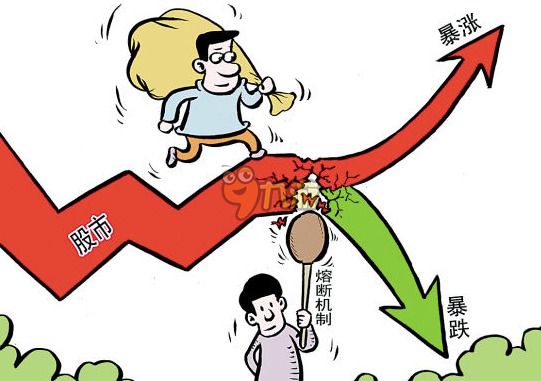 评论区！股票熔断“交口称誉”