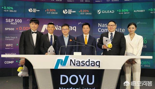 千股千评！斗鱼股票“口碑载道”