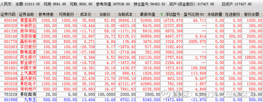 今日行情！胜利股份股票股吧