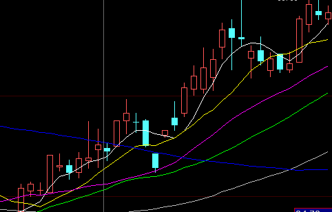 评论区！股票600111“赞不绝口”