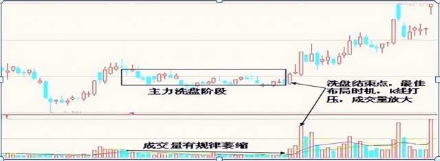 评论区！中国重工股票分析“赞不绝口”