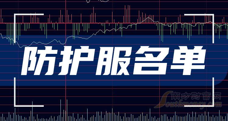 今日行情！股票002453“后来居上”