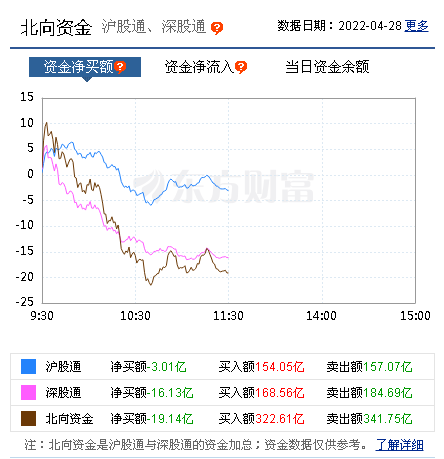 评论区！浙商银行股票“后来居上”