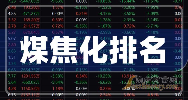 千股千评！宝泰隆股票“有目共赏”