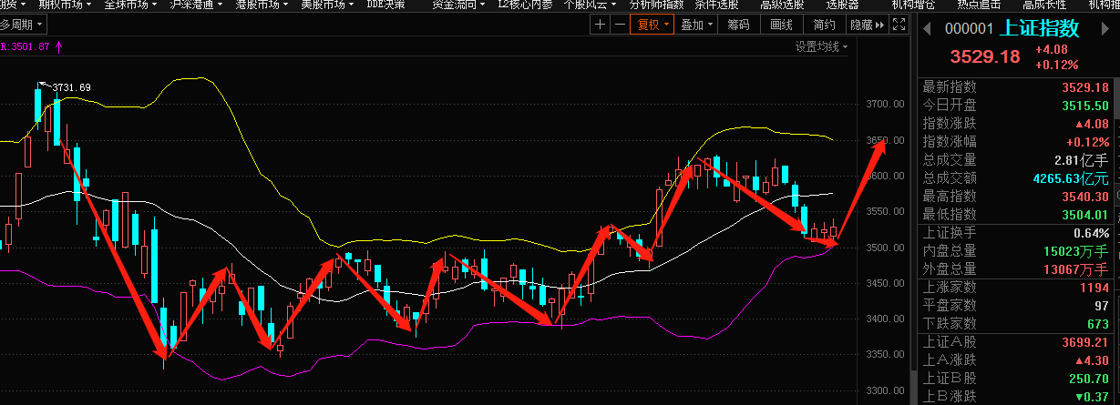 评论区！军工股票一览表“善颂善祷”