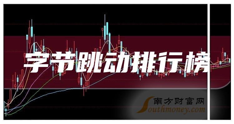 今日行情！股票002526“颂声载道”