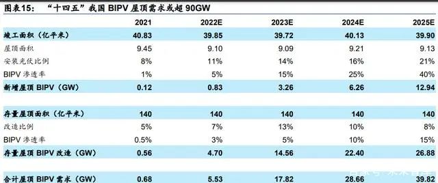 股吧！龙元建设股票“后来居上”