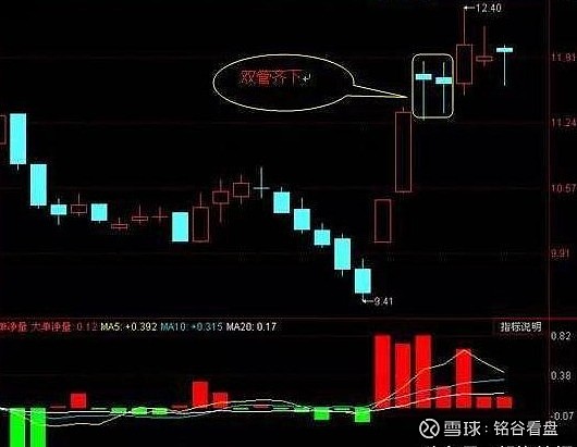 免费股票“赞不绝口”