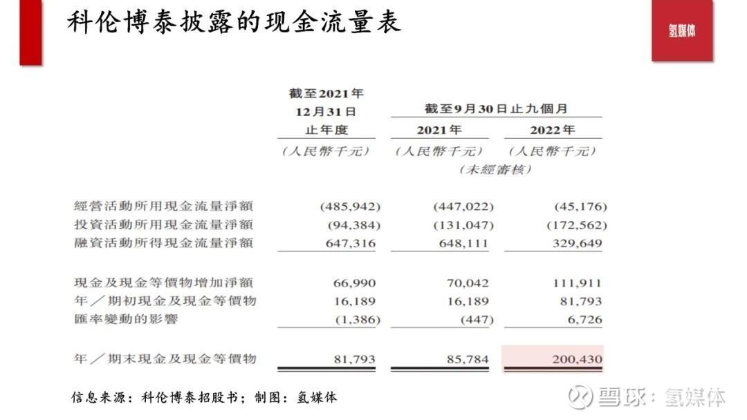 科伦药业股票“交口称誉”